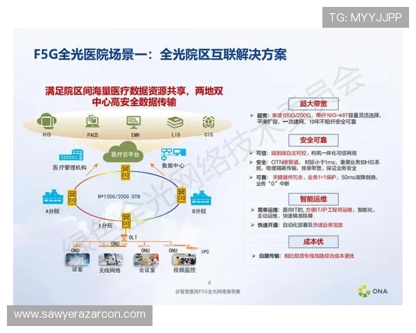 DG视讯为医疗行业提供安全可靠的远程医疗直播解决方案