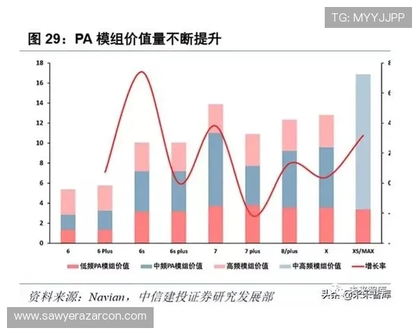 PA旗舰厅首页引领行业潮流的创新娱乐模式深度分析与发展趋势 PA旗舰厅首页引领行业潮流的创新娱乐模式深度分析与发展趋势