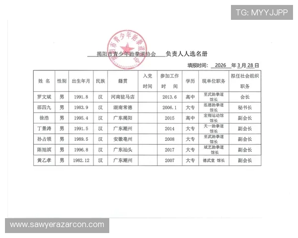 注册K8体育账号后如何进行资料补充以增强账号安全保障